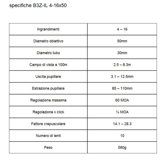specifiche-B3Z-IL-4-16×50