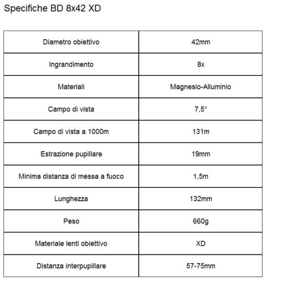 specifiche BD 8×42 XD
