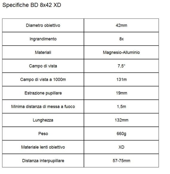 specifiche BD 8×42 XD