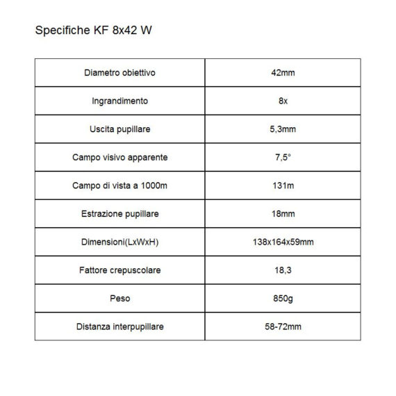 specifiche-KF-8×42-W