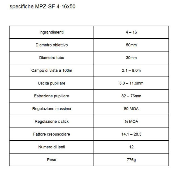 specifiche-MPZ-SF-4-16×50