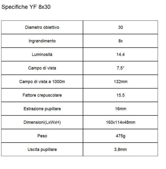 specifiche YF 8×30