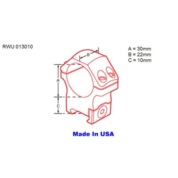 misure-rwu-low-utg