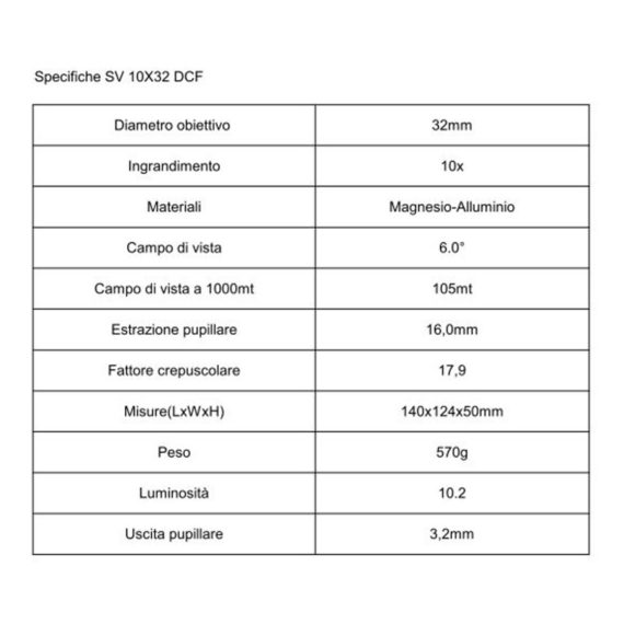 tabella-kowa-sv1032-dcf