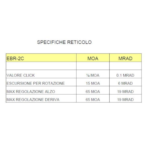 specifiche-ebr-2c