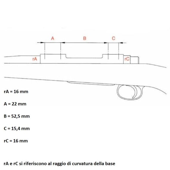 dimensioni-rail-rem